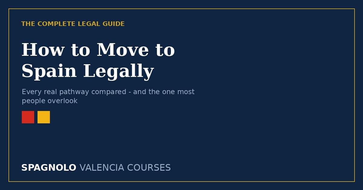 How to move to Spain legally: every real pathway for non-EU citizens compared