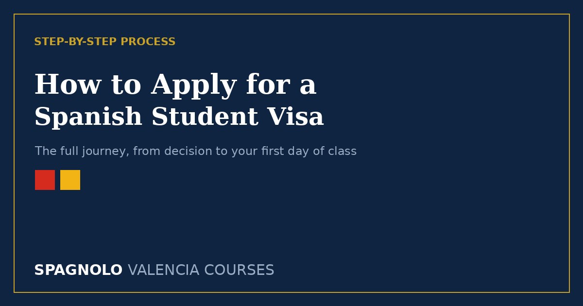 How to apply for a Spanish student visa step by step: the complete process explained